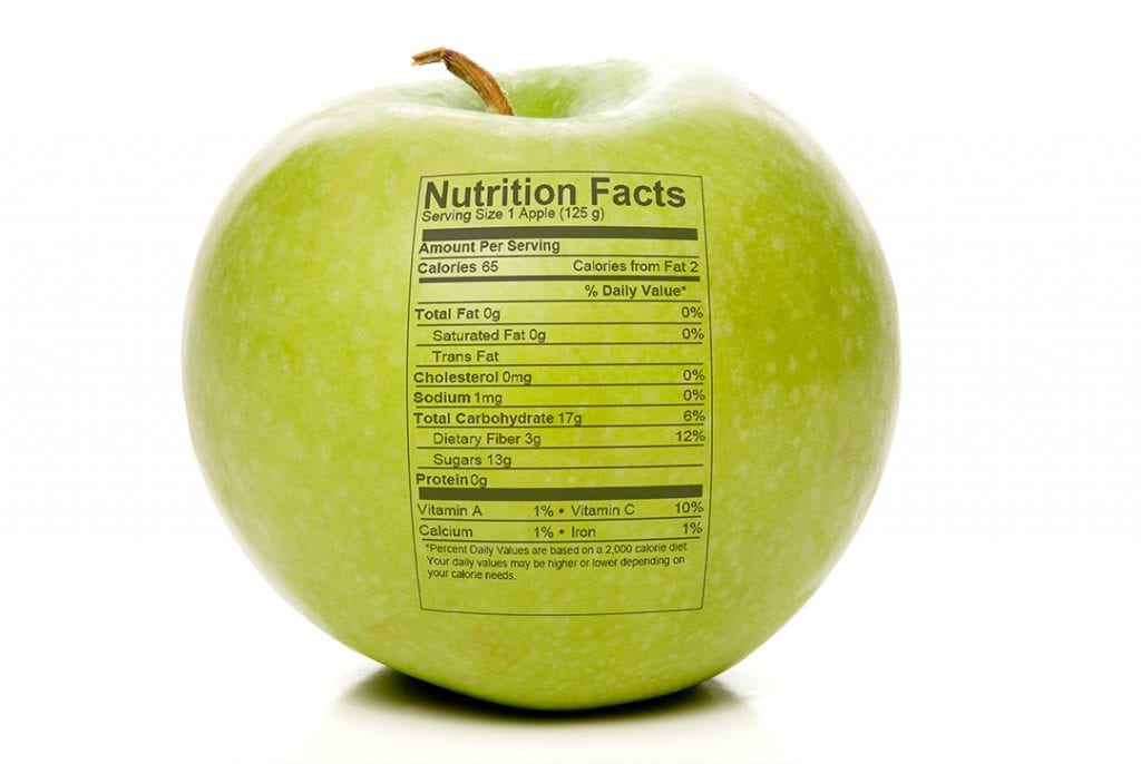 apples can make you gain weight 