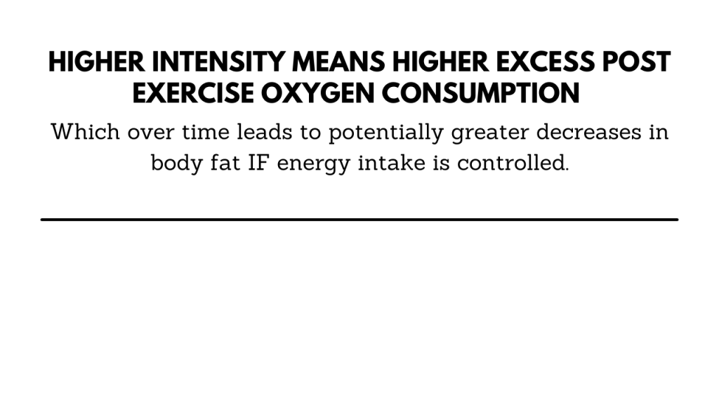 Intensity and Excess Post-Exercise Oxygen Consumption (EPOC)