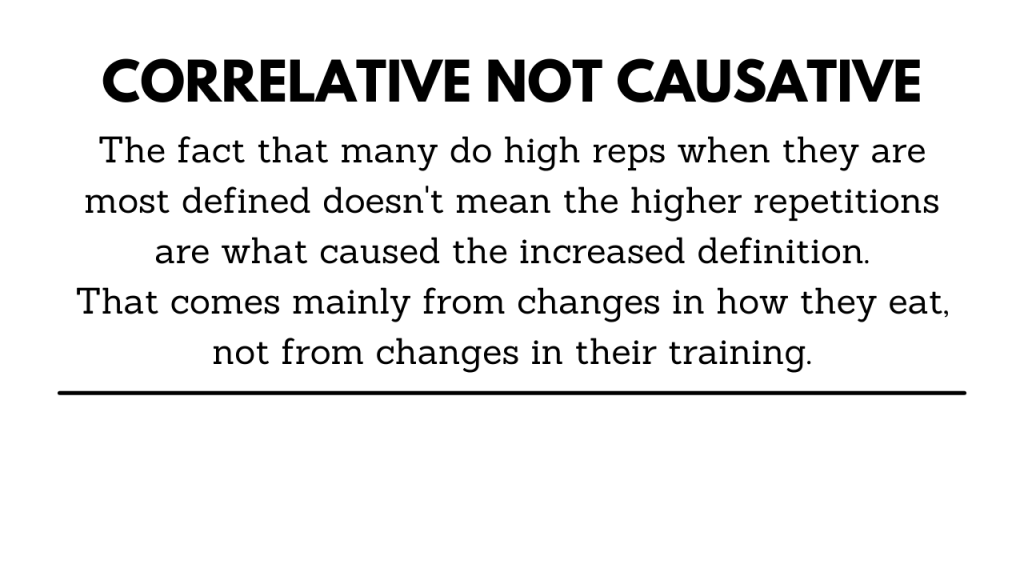 Correlative not causative- high reps don't burn fat