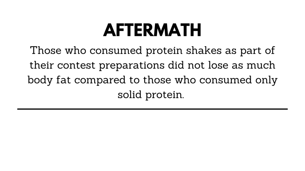 Natural bodybuilders using protein shakes lost less fat