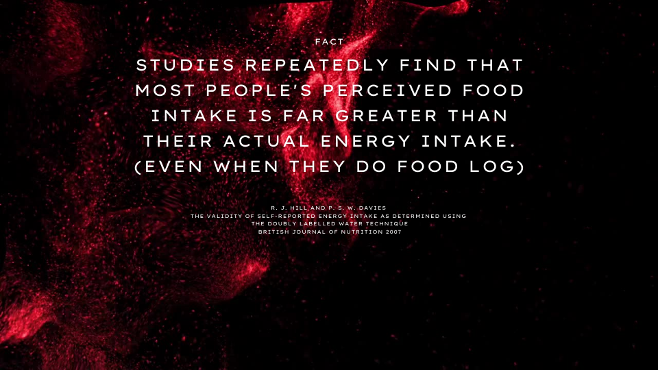 Studies repeatedly find that most people's perceived food intake is far greater than their actual energy intake