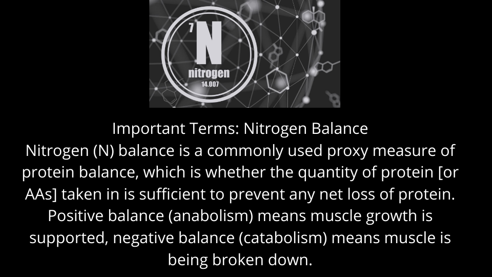 important term Nitrogen (N) balance is commonly used as a proxy measure of protein balance (i.e., whether the quantity of protein [or AAs] taken in is sufficient to prevent any net loss of protein)