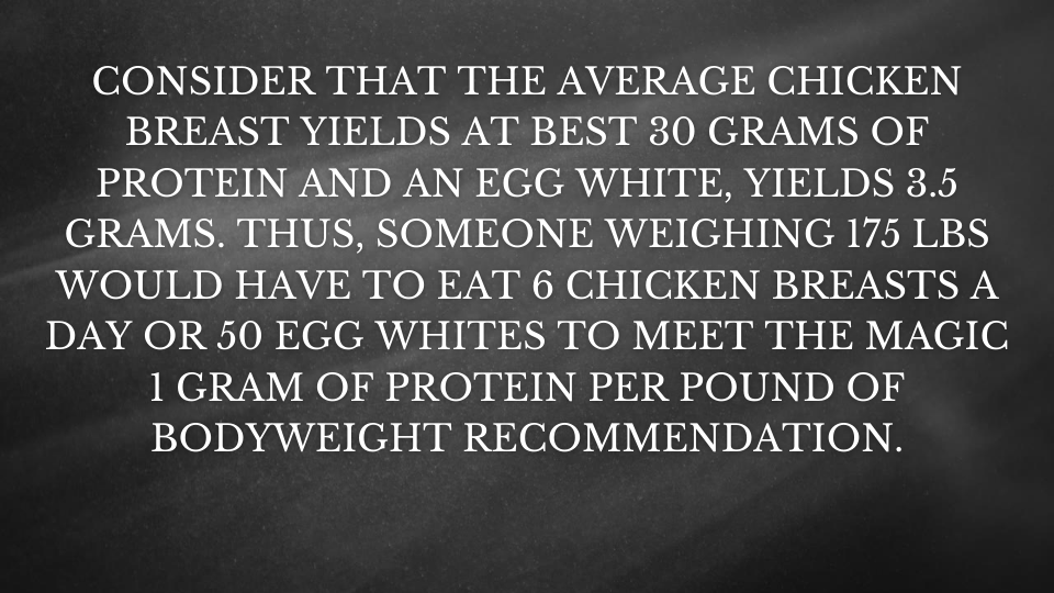 the average chicken breast yields 30 grams of protein