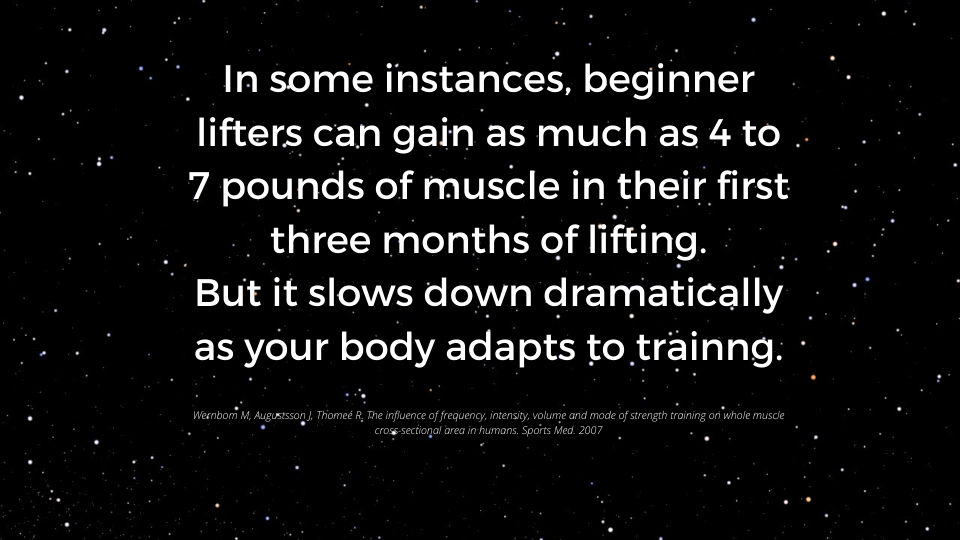 Some beginner lifters can gain 4-7lbs of muscle in the first months of lifting