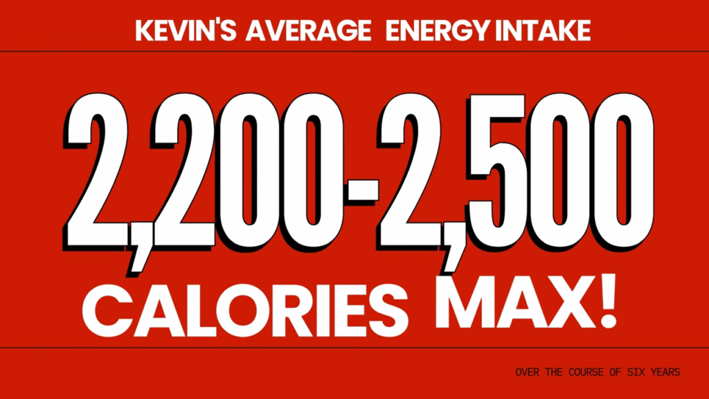 Natural Bodybuilder Kevin Richardson's calorie intake would be between 2,000-2,500 calories max and sometimes as low as 1,800